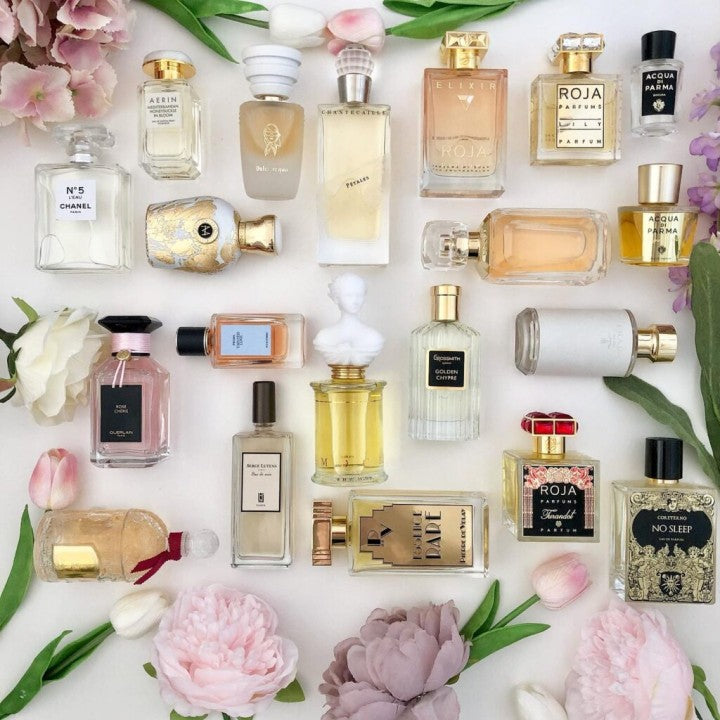 2025 Perfume Market Value and Trends